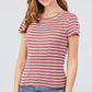 Short Sleeve Crew Neck Stripe Pointelle Knit Top
