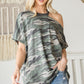 Asymmetric Neck Contrast Trim Camo Print Top